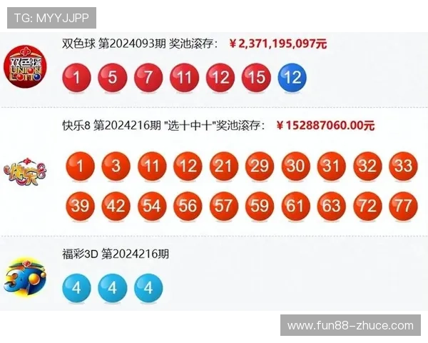 第119期双色球开奖结果揭晓,大奖花落谁家引关注 第119期双色球开奖结果揭晓,大奖花落谁家引关注
